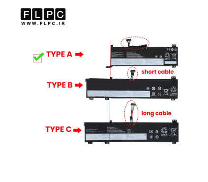 باتری لپ تاپ لنوو لژیون Lenovo Legion R7000 _3850mAh برند MM