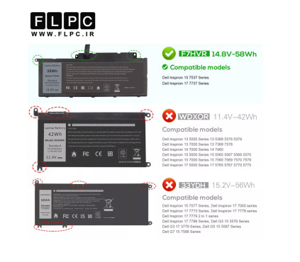 باتری لپ تاپ دل Dell Inspiron 17 7737 _3900mAh برند MM