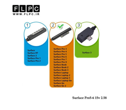 آداپتور تبلت مایکروسافت Microsoft Surface Pro 5-6 15V 2.58A Org