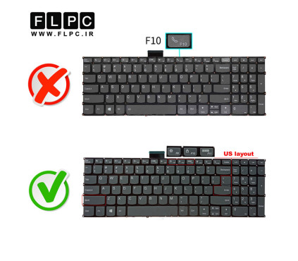 کیبورد لپ تاپ لنوو Lenovo Ideapad 5-15ALC05 اینترکوچک- بدون فریم