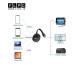 دانگل HDMI وی نت مدل V-net V-DHWF1080