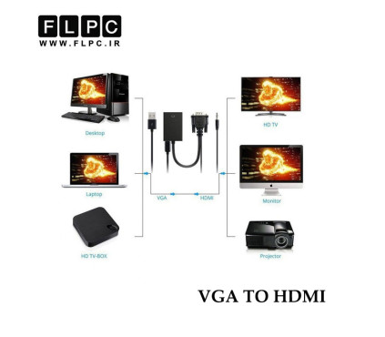 تبدیل HDMI به VGA مدل HDCP پک سبز