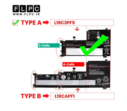 باتری لپ تاپ لنوو Lenovo L19M4PF1 _4650mAh